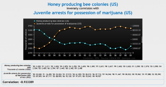 causation2