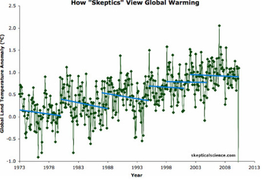 causation3