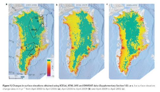 greeland ice sheet