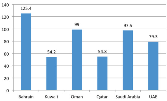 opec2 1 6