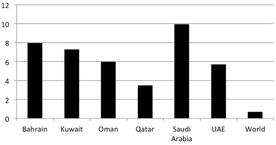 opec3 1 6