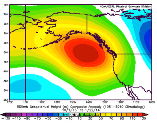 pacific high pressure