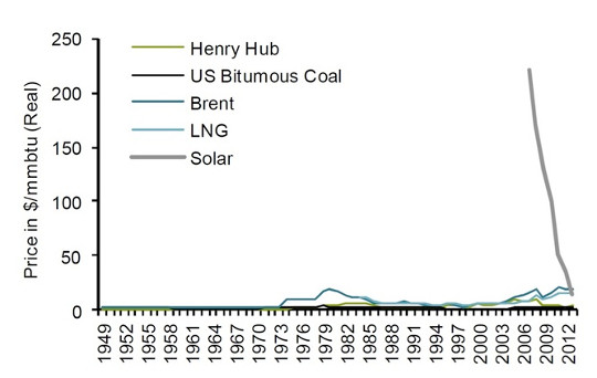 solar panels2 1 26