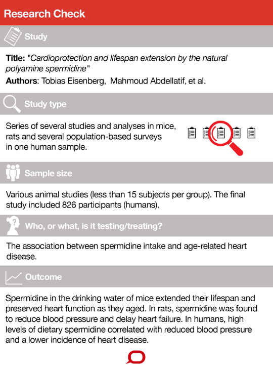 research check