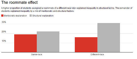 inequality4 5 4