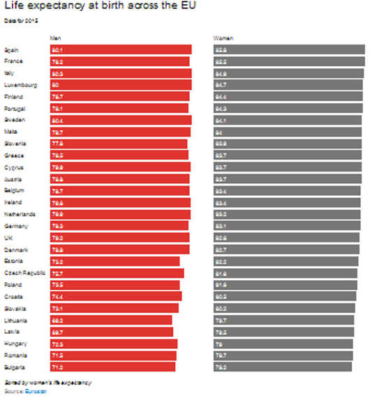 inequality in united kingdom3 9 21