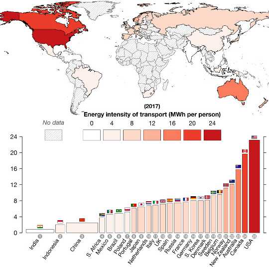 How The World Is Progressing On Clean Energy