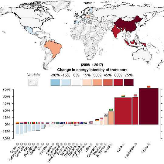 How The World Is Progressing On Clean Energy