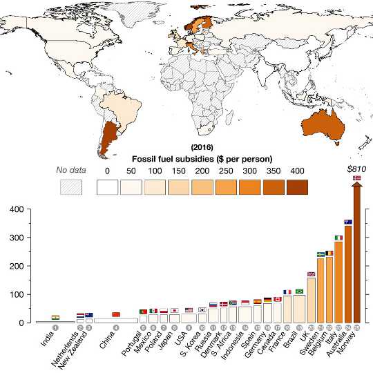 How The World Is Progressing On Clean Energy