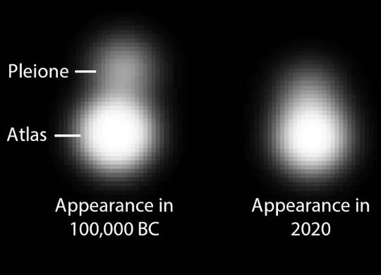 A simulation showing hows the stars Atlas and Pleione would have appeared to a normal human eye today and in 100,000 BC.