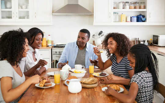 Family eating breakfast together.