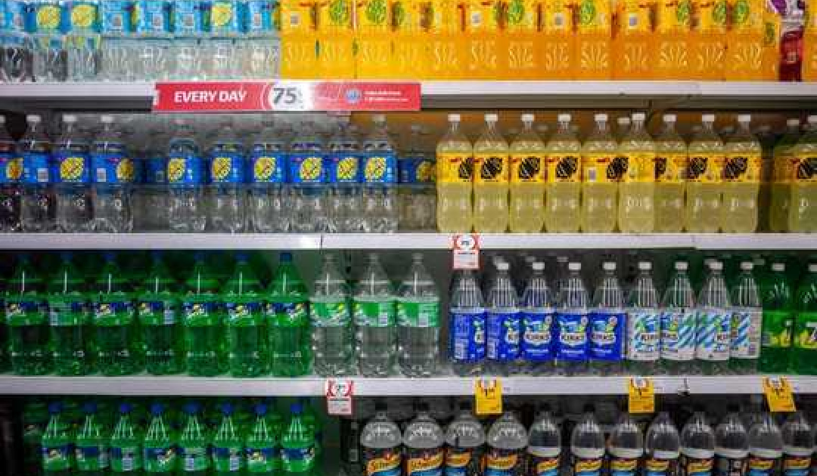 Does Taxing Sugary Drinks Really Make Us Drink Less?