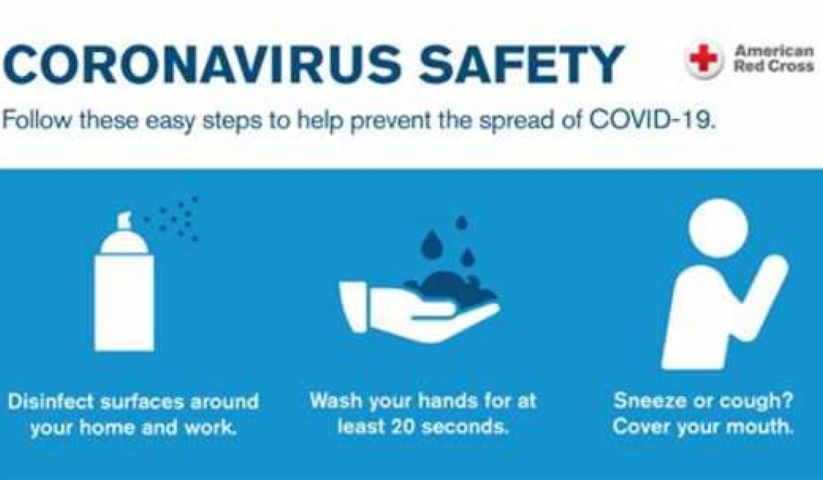 Coronavirus Spike: Why Getting People To Follow Restrictions Is Harder The Second Time Around